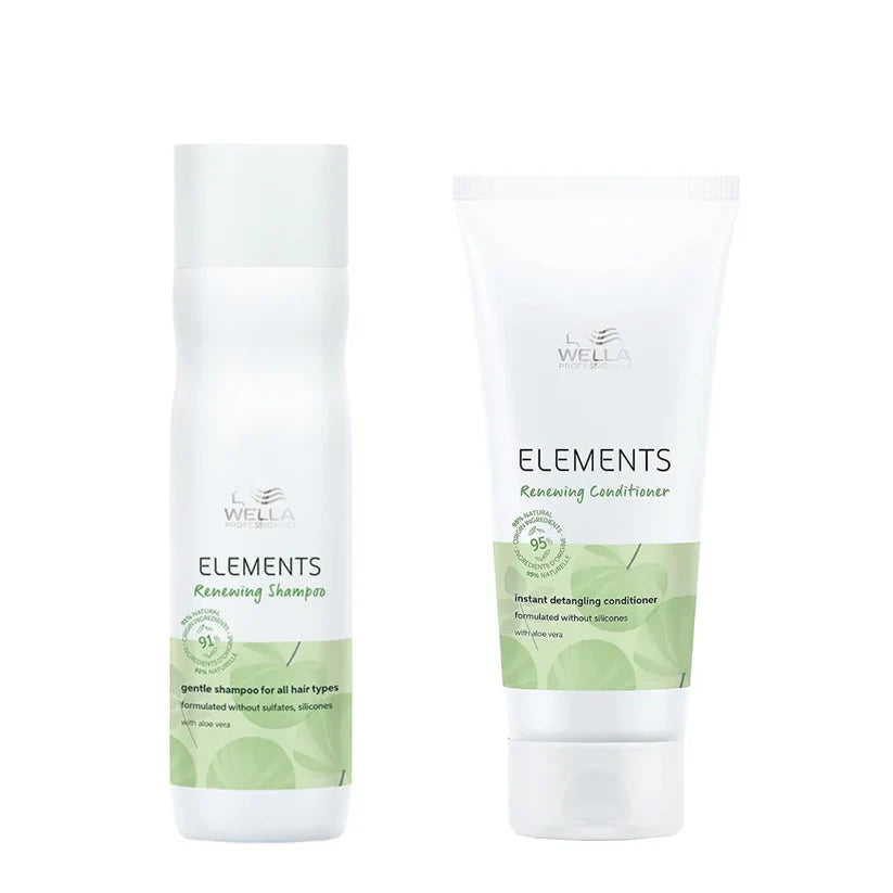Wella Professionals Elements Duo